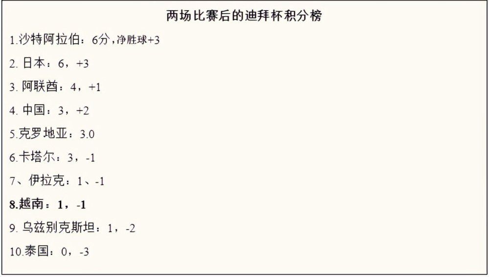 秦刚点了点头，感慨道：上次在中医博览会，叶大师豪掷千金，买下那株三百年的极品紫参，没多久之后，叶大师就拿出了回春丹，所以我推测，这极品紫参，就是炼制回春丹所需的药材，有了这株极品紫参，叶大师或许还能再炼制一批回春丹出来。